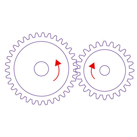 rs spur gears